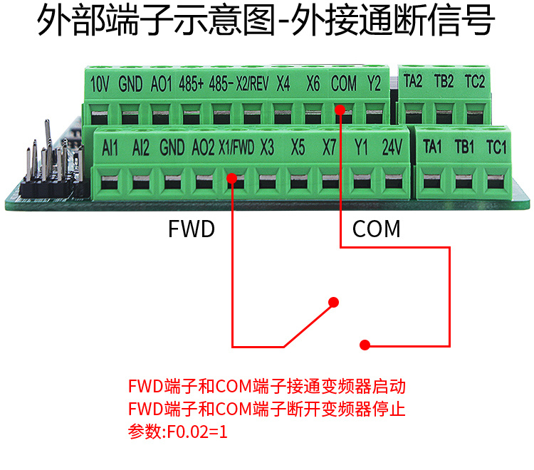 图片关键词