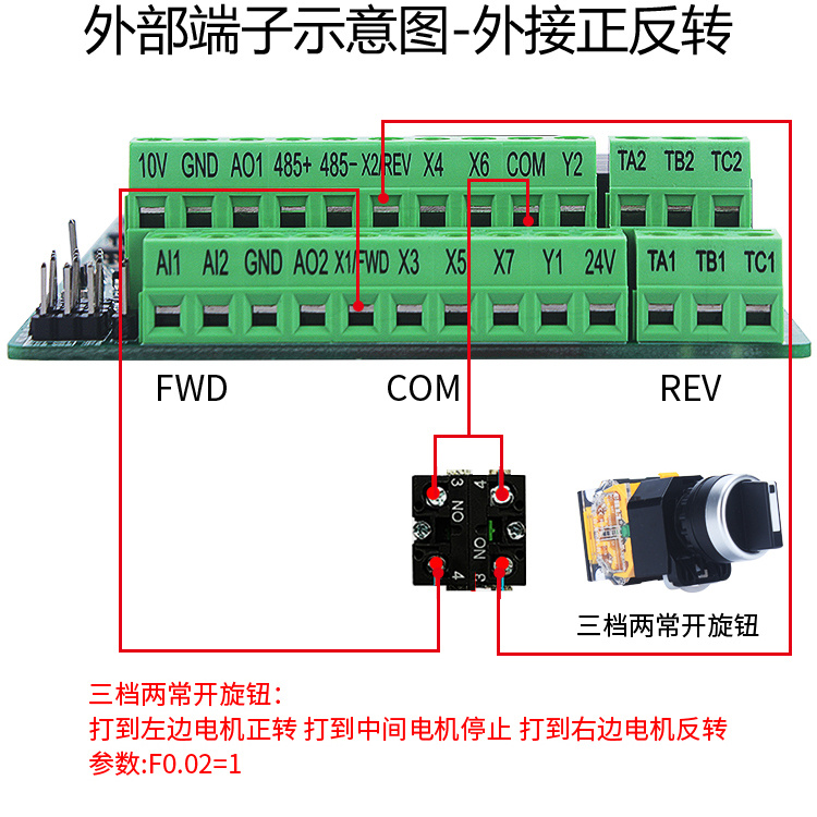 图片关键词